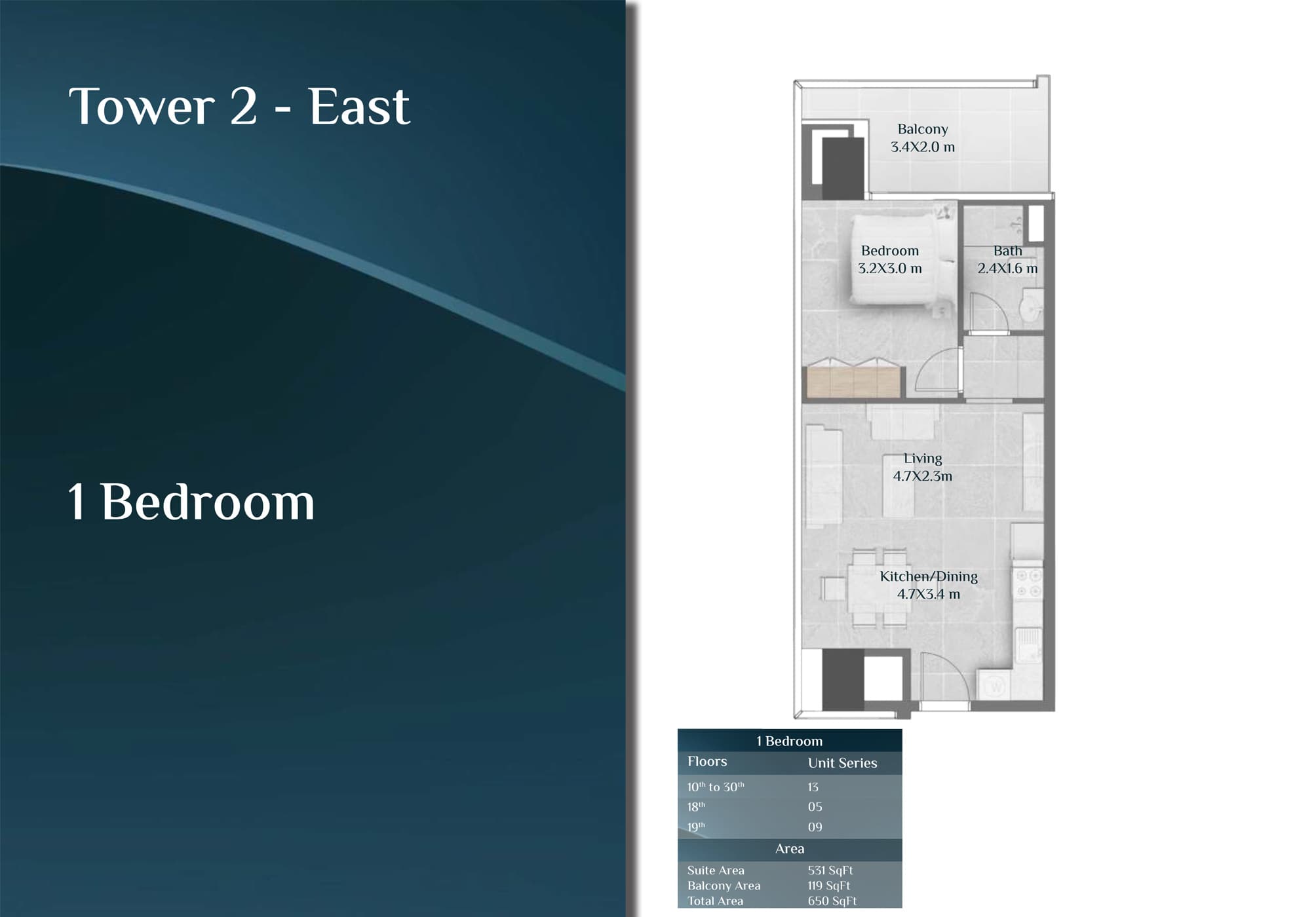 1 BR