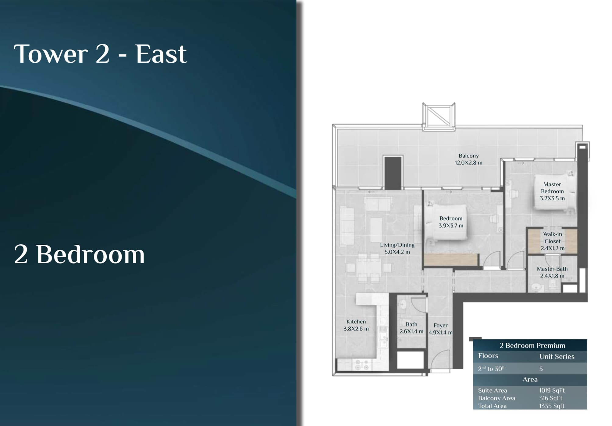 2 BR Premium