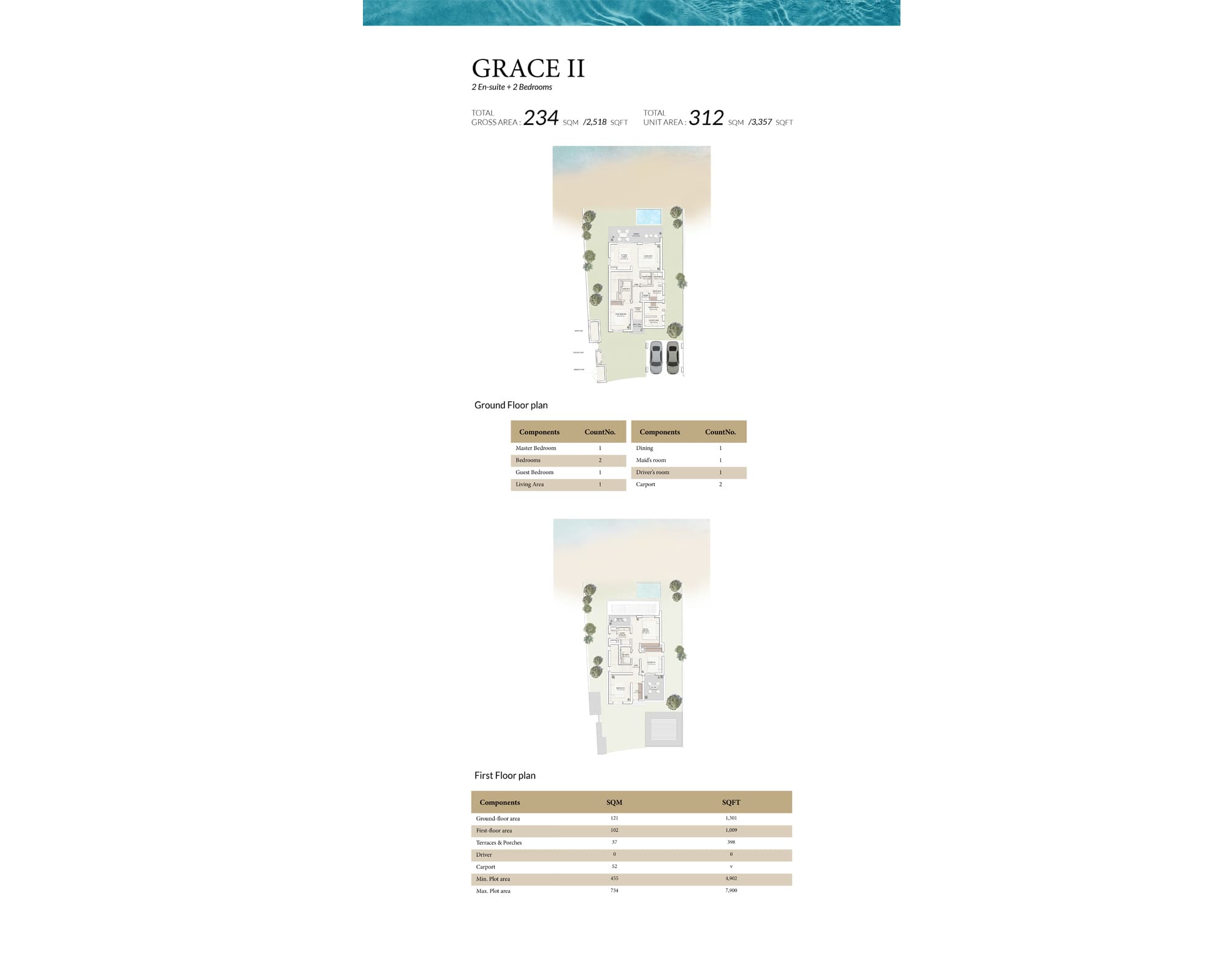 2 BR