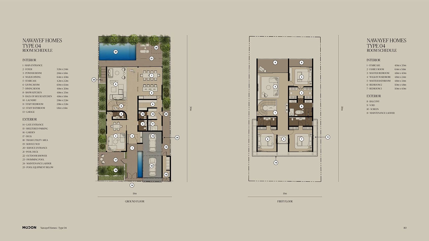 3 BR