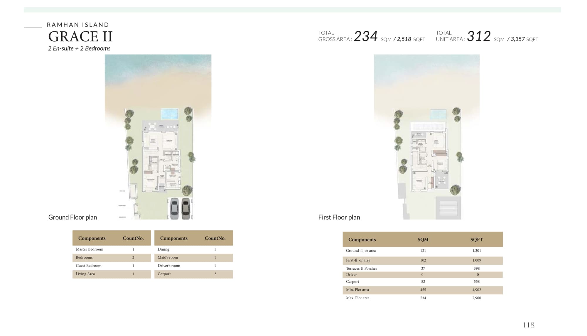 2 BR