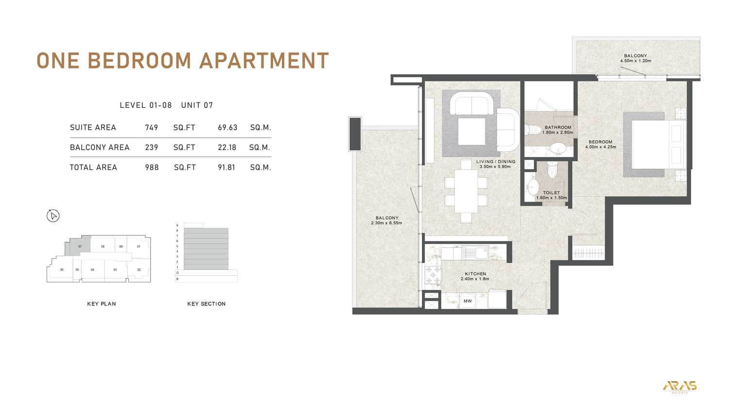 1 BR