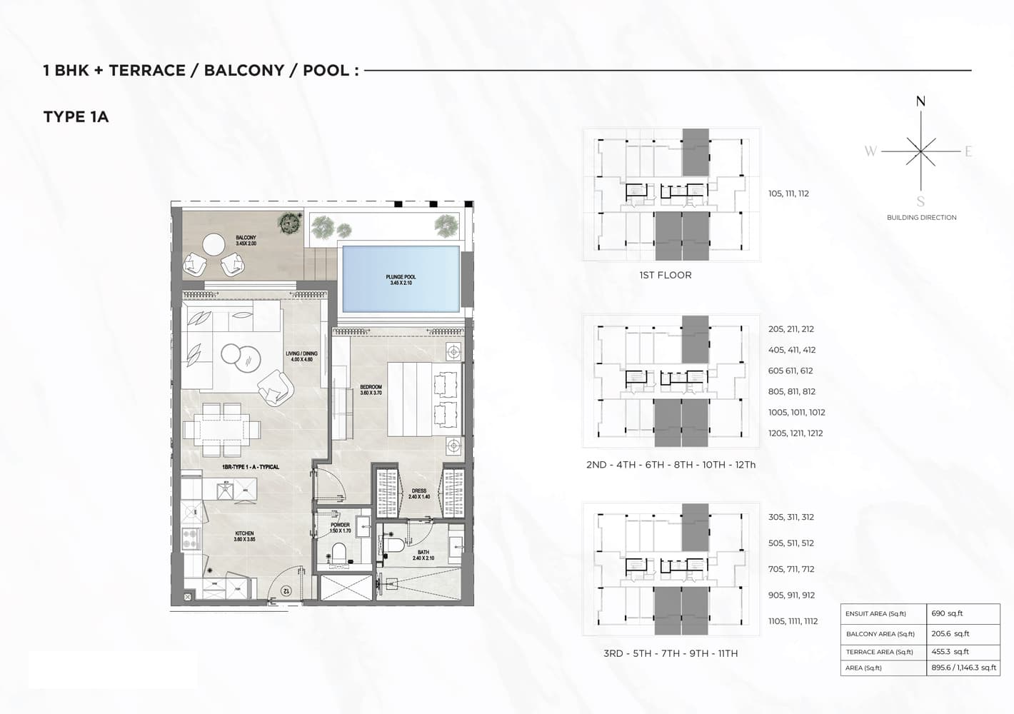 1 BR