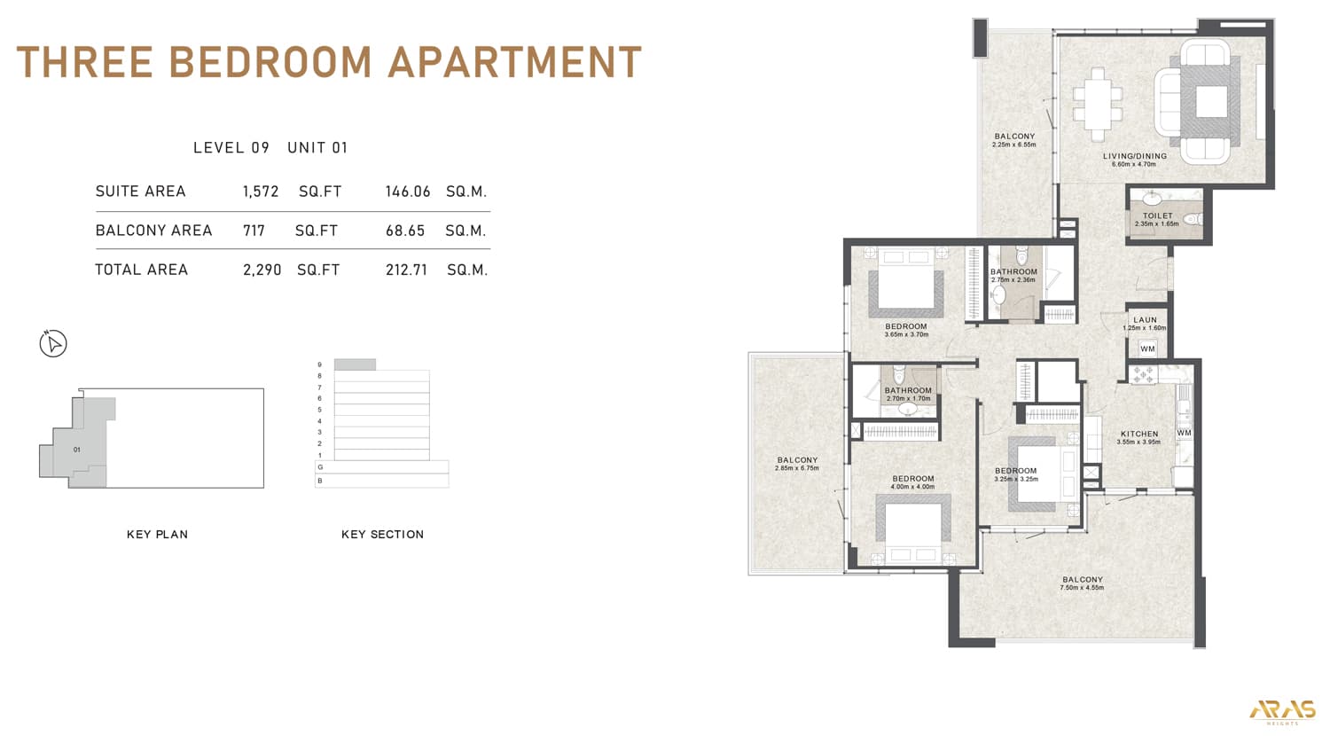 3 BR