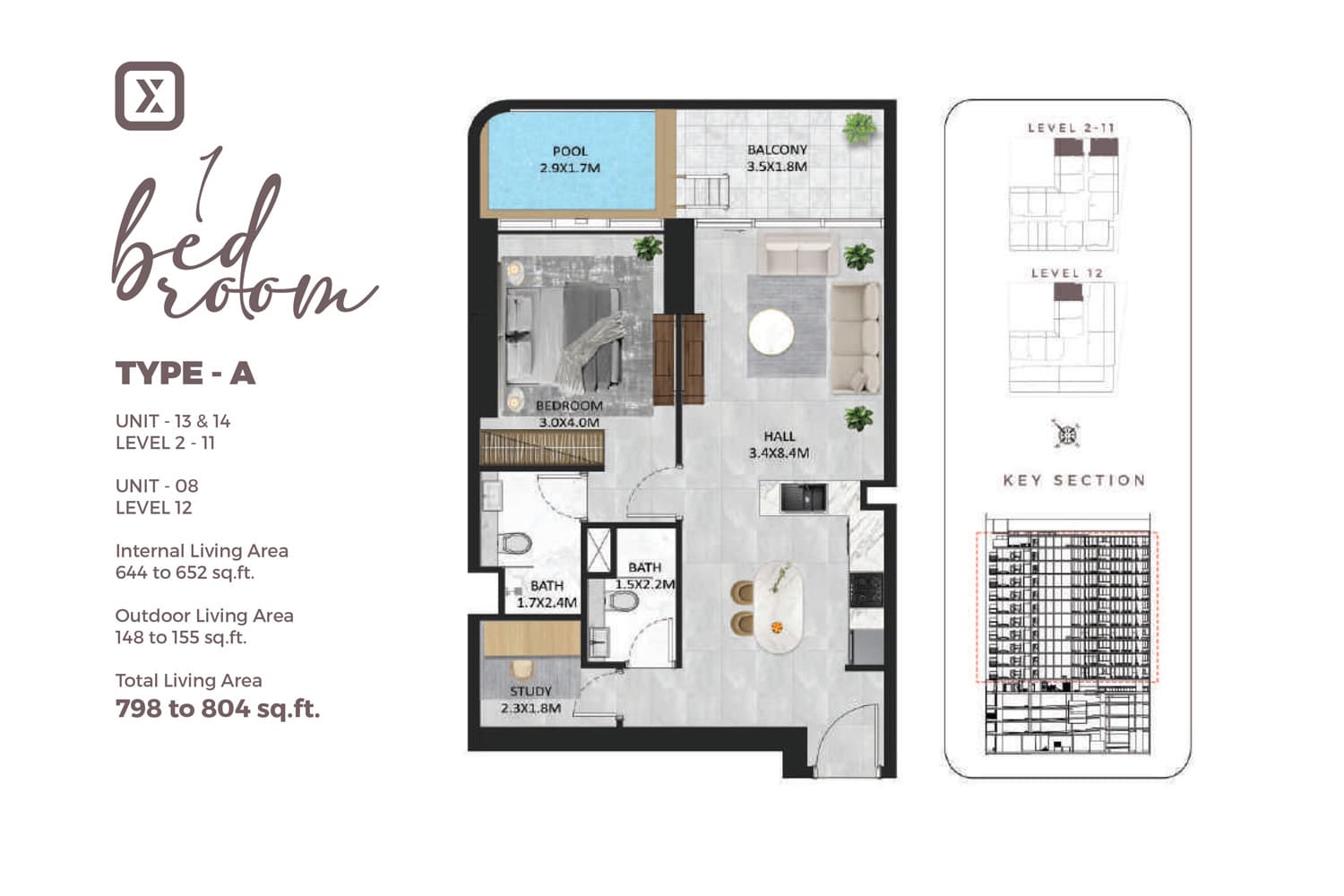 1 BR