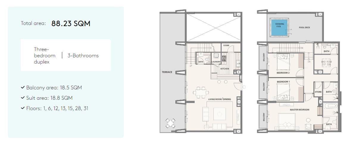 3 BR