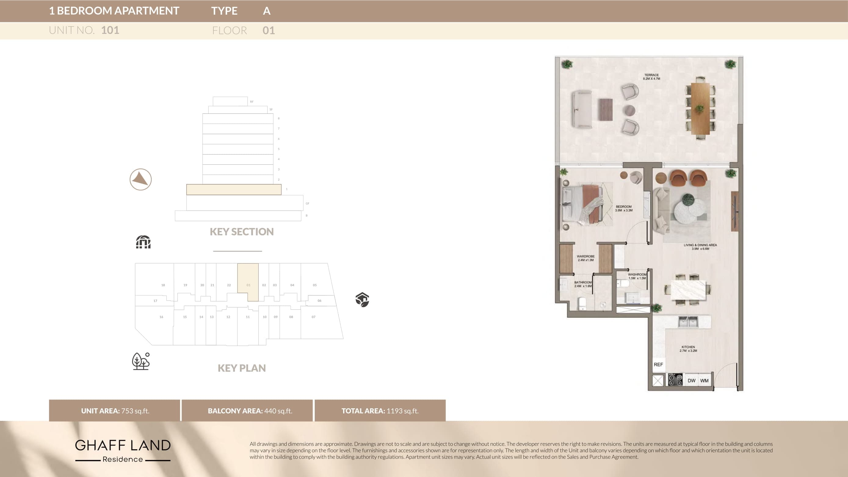 1 BR