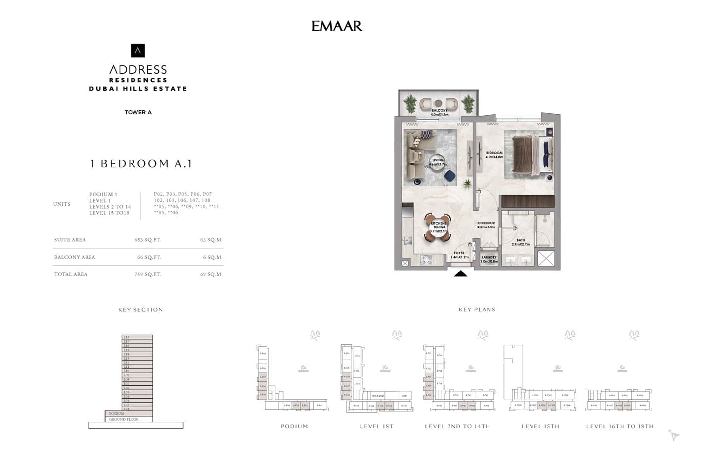 1 BR