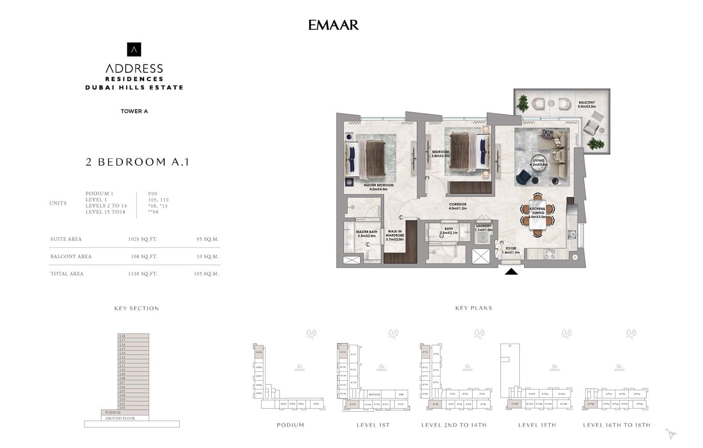 2 BR