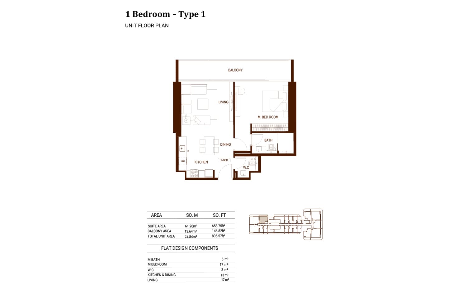 1 BR