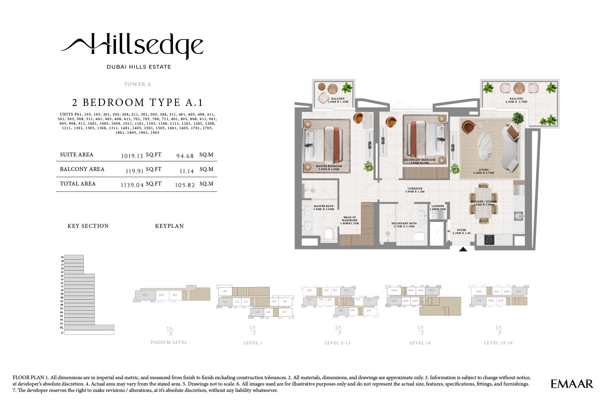 2 BR
