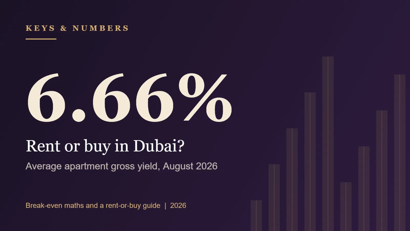 Rent or Buy in Dubai in 2026? What the Numbers Say