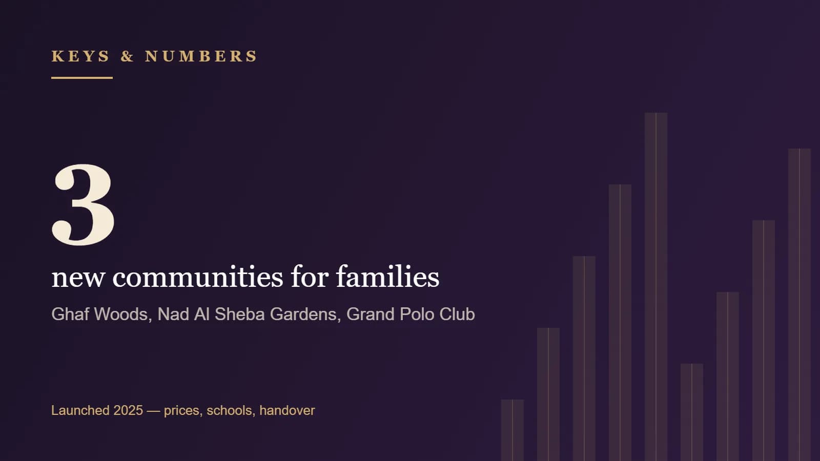 Best New Communities in Dubai for Families (2025 and 2026 Launches)